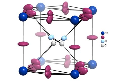 Aspects of High Efficiency Perovskite Solar Cells Uncovered With Light 10 Billion Times Brighter ...