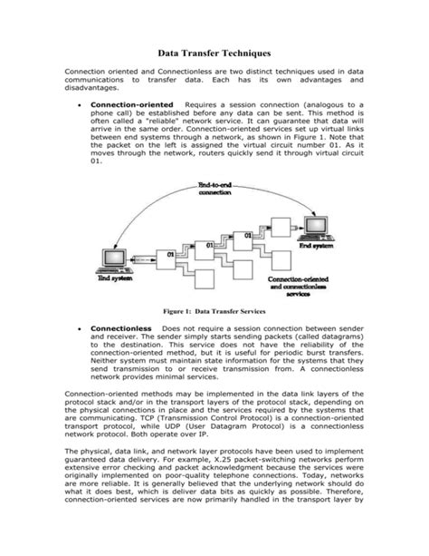 Data Transfer Techniques