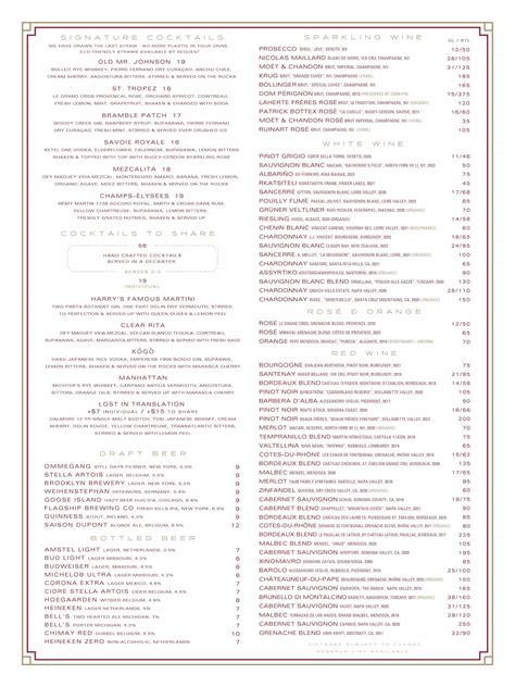 Harry's Bar & Restaurant | New York City Menu