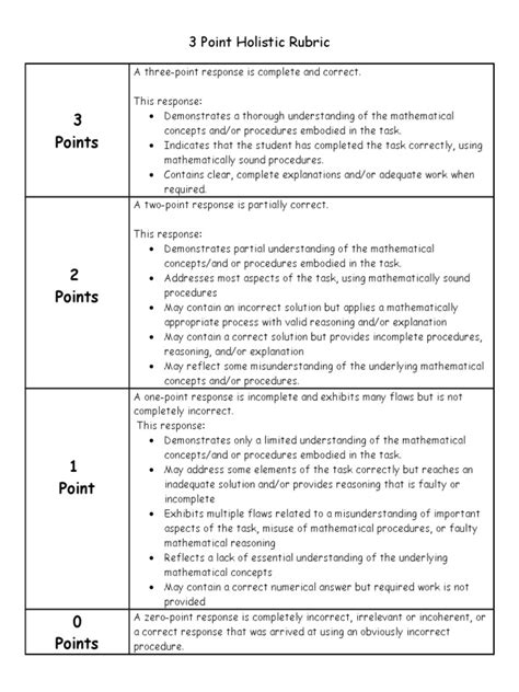 3 and 2 Point Holistic Rubrics - Math | Logic | Physics & Mathematics