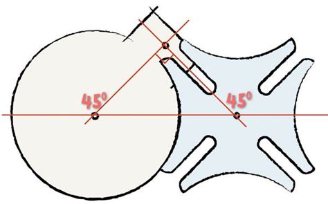 geneva mechanism design calculation pdf - wheeloftheodorusart