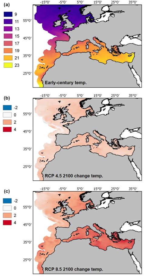 (a) Mean annual water temperature ( • C) for the early-century ...