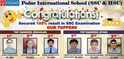 Podar International School - SSC