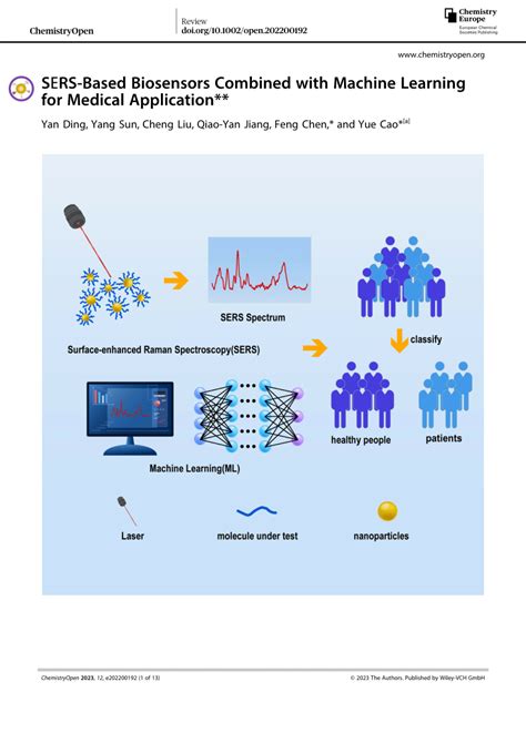 (PDF) SERS‐Based Biosensors Combined with Machine Learning for Medical Application**