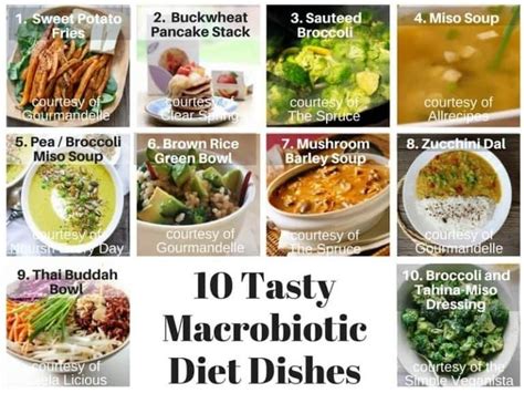 Macrobiotic Diet Facts + Our Top 10 Tasty Macro Recipes – Your Lifestyle Options | Macrobiotic ...