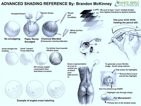 Adanced Shading Techniques by Snigom on DeviantArt