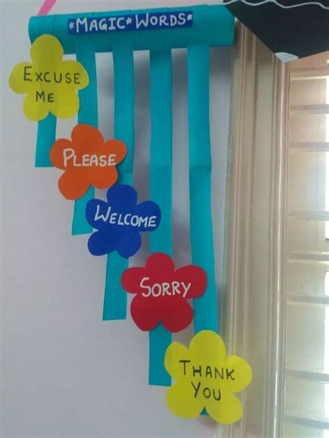 35+ Excellent DIY Classroom Decoration Ideas & Themes to Inspire You - MyKingList.com | Diy ...