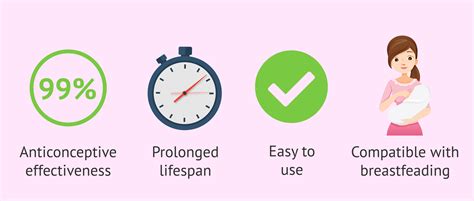 Birth Control Implant: Advantages and Disadvantages