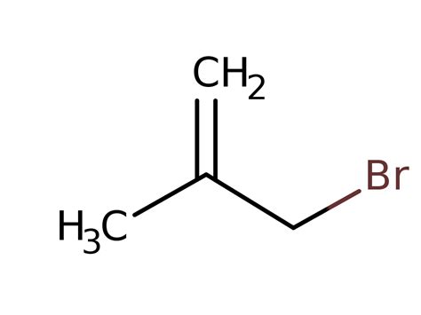 3-Bromo-2-methylpropene | 1458-98-6 | Manchester Organics