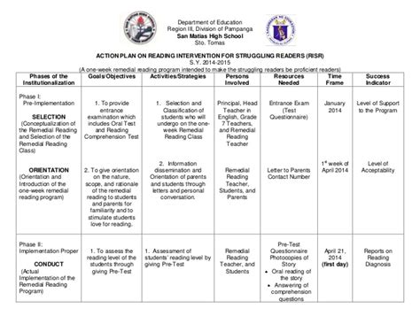 Sample Reading Program Action Plan
