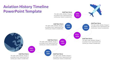 Aviation History Timeline PowerPoint Template | PPT Templates