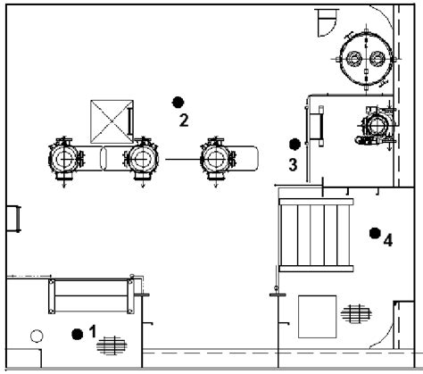 a: Pump room layout showing 4 locations (Type 2) | Download Scientific ...