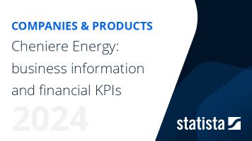 Cheniere Energy: business information and financial KPIs | Statista