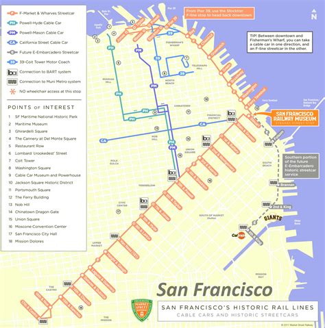 Printable San Francisco Cable Car Map