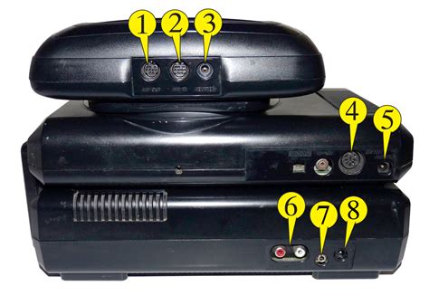 How-to-connect-Hook-Up-SEGA-32X-SEGA-Genesis-Model-1-SEGA-CD-1 — Gametrog