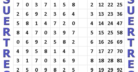 tabular, magic table, tabular table, tabular magic, suertres, swertres ...