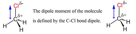 Molecular Dipole - The Overall Polarity of the Molecule - Chemistry Steps