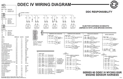 Detroit SERIES 60 DDEC IV MY2003 EGR ENGINE SENSOR HARNESS Wiring Diagram - PDF DOWNLOAD ...