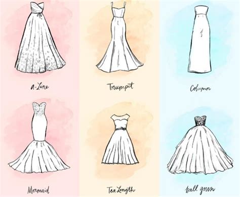 What wedding dress style/shape will suit me? | Whitewed Directory