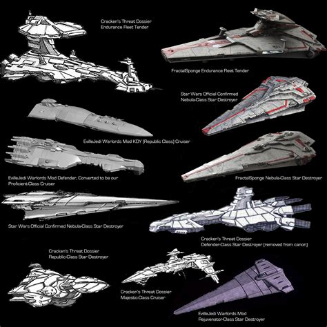 The nightmare of the 5th Fleet... image - Yuuzhan Vong at War mod for ...