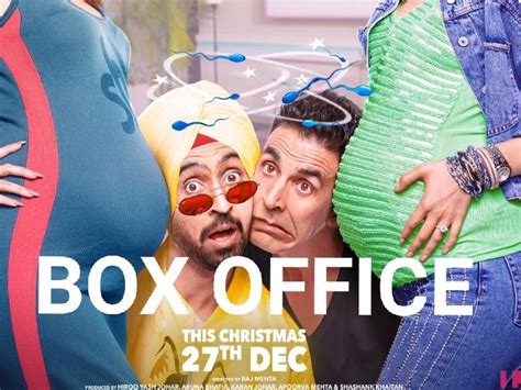 Bollywood Box Office Collections 2019 - Indian Filmy Khabar