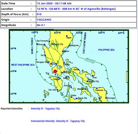 JUST IN: Another magnitude 4.1 earthquake hits Agoncillo, Batangas ...