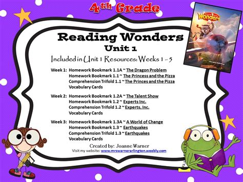 Teach child how to read: Wonders Reading Program 3rd Grade