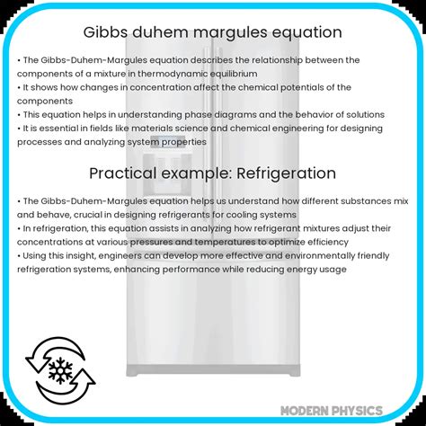 Gibbs-Duhem-Margules Equation | Insights, Applications & Theory