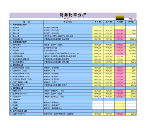 54张管理用财务报表模板(带释义和公式_文库-报告厅