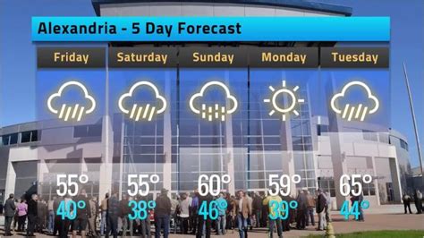 Alexandria weather forecast for Thursday, February 1, 2018