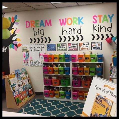 60 Gorgeous Classroom Design Ideas for Back to School | Diy classroom decorations, School ...