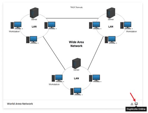 Free Editable Wide Area Network Examples & Templates | EdrawMax