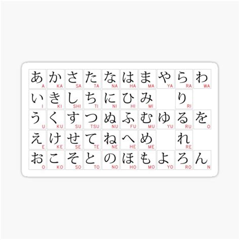 "Hiragana Chart" Sticker for Sale by kittydesigns11 | Redbubble