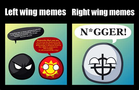 Left wing memes vs Right wing memes. : r/Polcompball