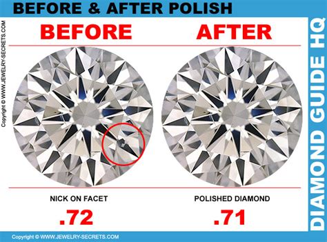 CUTTING & POLISHING DAMAGED DIAMONDS – Jewelry Secrets