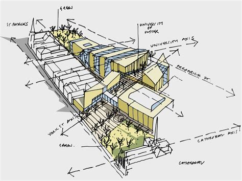 Ulster University | Feilden Clegg Bradley Studios # Coupes Architecture, Plan Concept ...