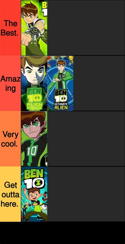 My Ben 10 series tier list. (sorry for bad quality, its on phone, and ...