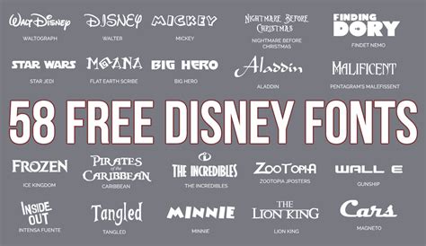 [UPDATED] 59 Free Disney Fonts