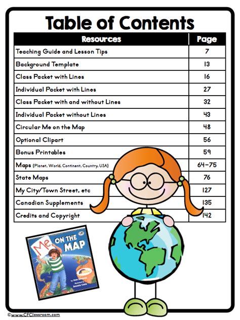 Me on the Map Activities and Printables for Elementary Teachers - 2024 - Teaching with Jodi ...