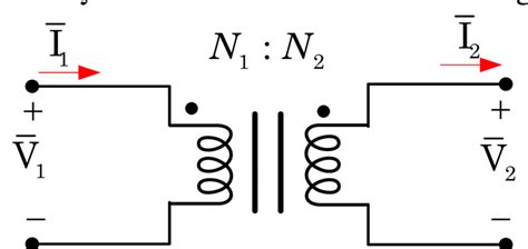 4. Circuit symbol for an ideal transformer. | Download Scientific Diagram