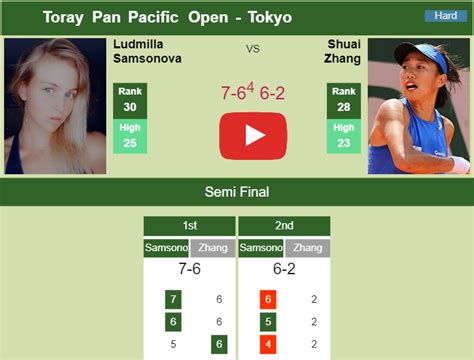 Samsonova downs Zhang in the semifinal. HIGHLIGHTS - TOKYO RESULTS ...