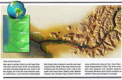 Maps of Caral, Peru