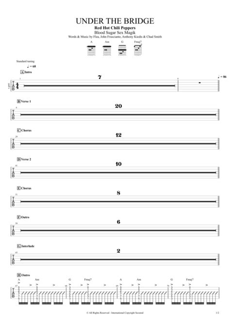 Under the Bridge Tab by Red Hot Chili Peppers (Guitar Pro) - Full Score | mySongBook