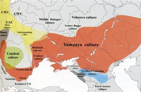 How A Handful of Yamnaya Culture Nomads Became the Fathers of Europe | Ancient Origins