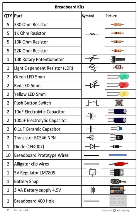 loading... | Electronics basics, Electronic engineering, Electronics components