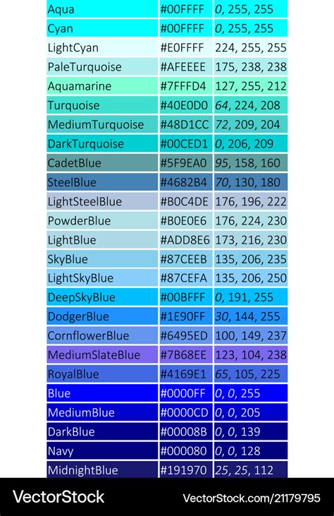 Shade of blue Royalty Free Vector Image - VectorStock