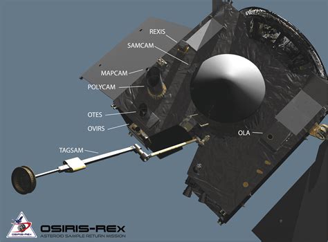 Diagram of the OSIRIS-REx spacecraft instrument deck | The Planetary ...