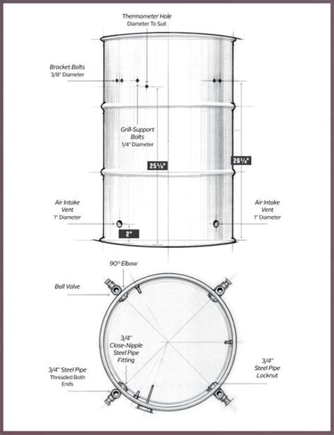 DIY Smoker Plans - Make a Smoker Out of a 55-Gallon Barrel