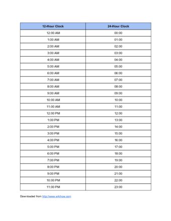 How to Convert from 24 Hour to 12 Hour Time: 3 Steps