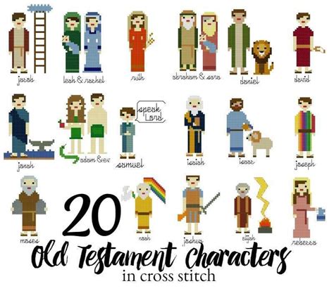 Bible Character in Old Testament - CHURCHGISTS.COM